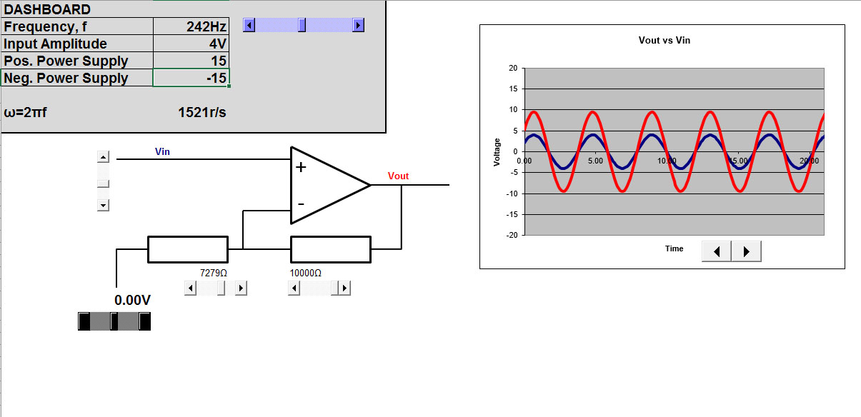 Op Amp Non Inverting Circuit Engineering Teaching