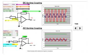 AC and DC Coupling