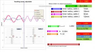 Electromagntics Toybox - Impedance Mismatch on a Transmission Line 